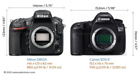 Canon EOS 5DS vs Nikon D810A Karşılaştırma